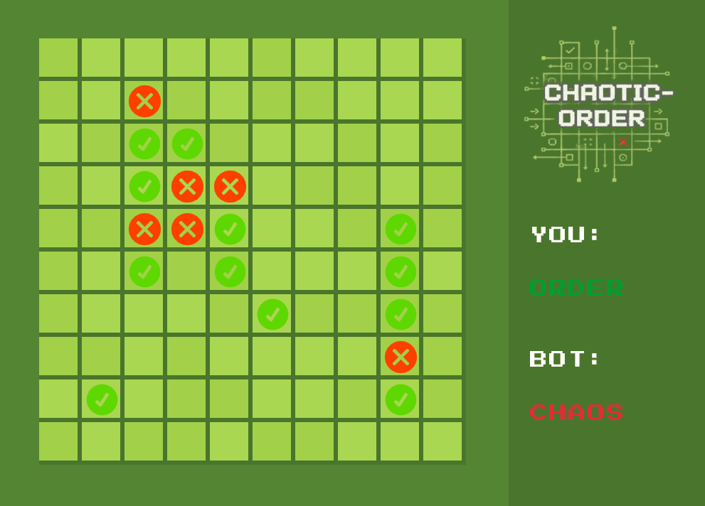 Chaotic Order scene 1
